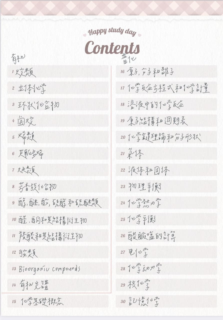 上榜售書#降價重發快開學ㄌ剩下的隨便賣- 學士後板| Dcard