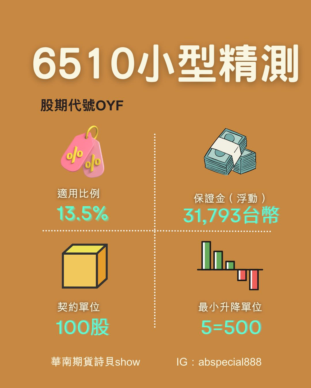 1/12晨報「台指期、聯電期貨、小道瓊指數期貨、日圓」 - 理財板| Dcard