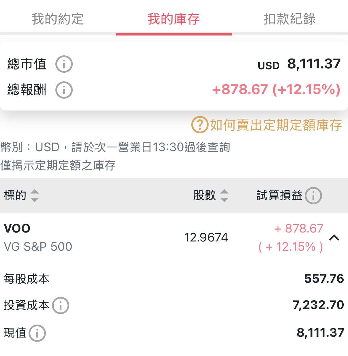 請益00646跟VOO的差別在哪- 股票板| Dcard