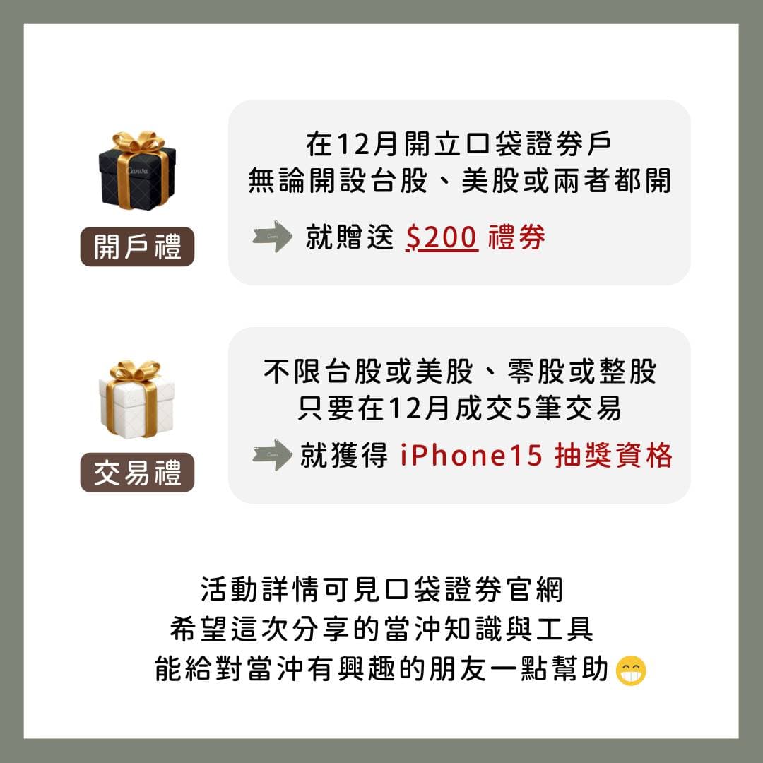 口袋證券的最新討論 | Dcard