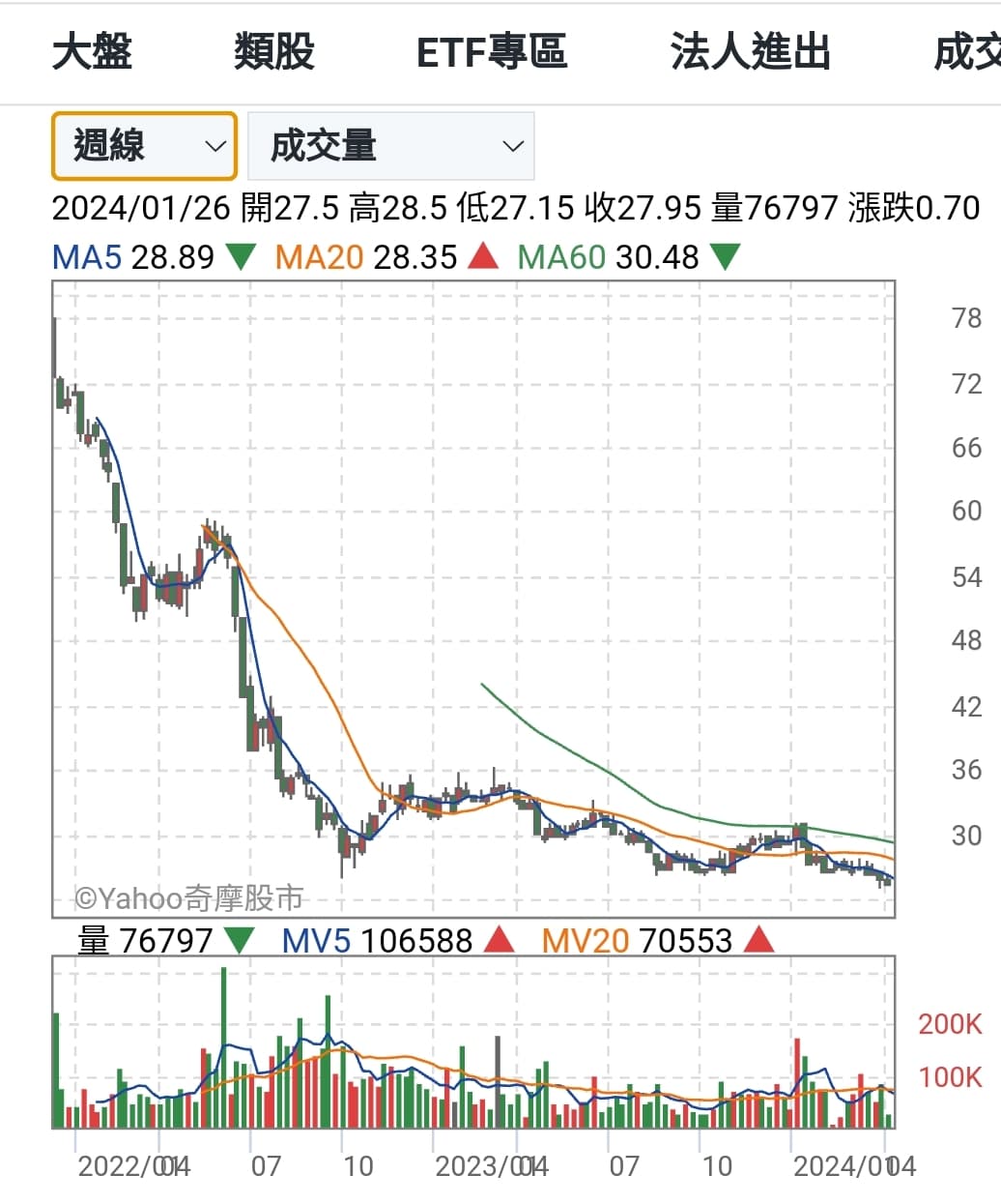 megapx
