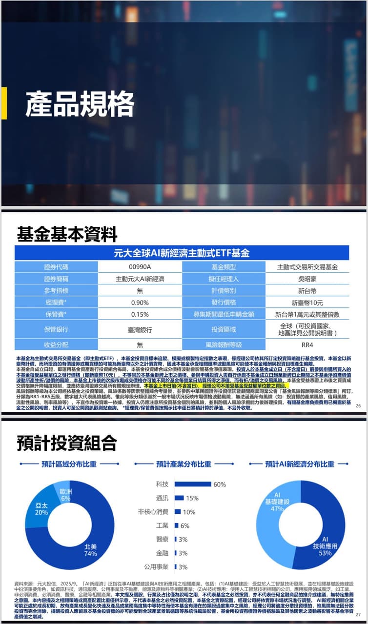 00990A元大全球AI新經濟主動式ETF - 理財板| Dcard