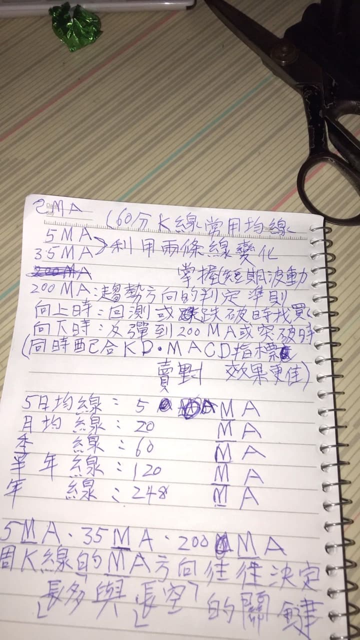 請益信誠環球投顧股市張震的資訊- 股票板| Dcard