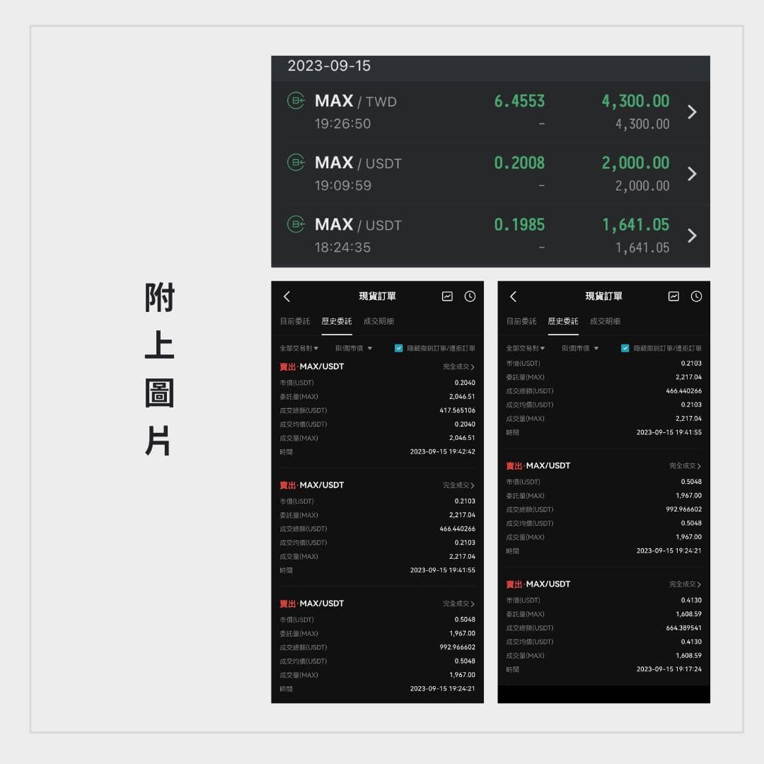 max交易的相關討論- 區塊鏈板｜Dcard