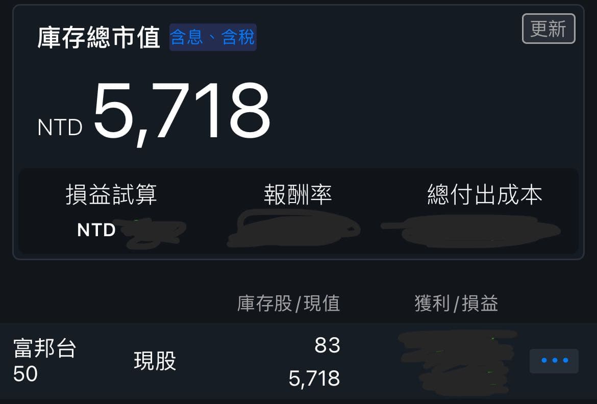 請益請問股票市值/價金計算方式- 股票板| Dcard