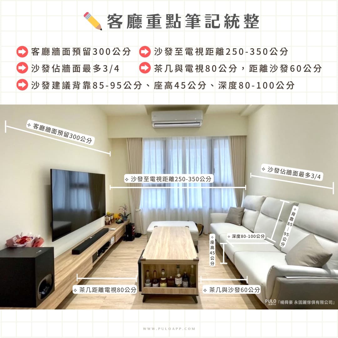 客廳設計靈感,從北歐風、工業風電視牆到客廳沙發尺寸! - PULO,你家的好朋友 (@puloapp) | Dcard