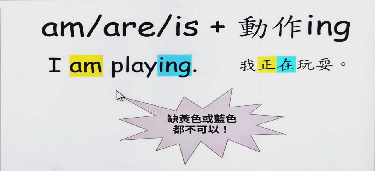 #國小 [分享]國小英語 不教文法的教文法方式 - 教師板 | Dcard