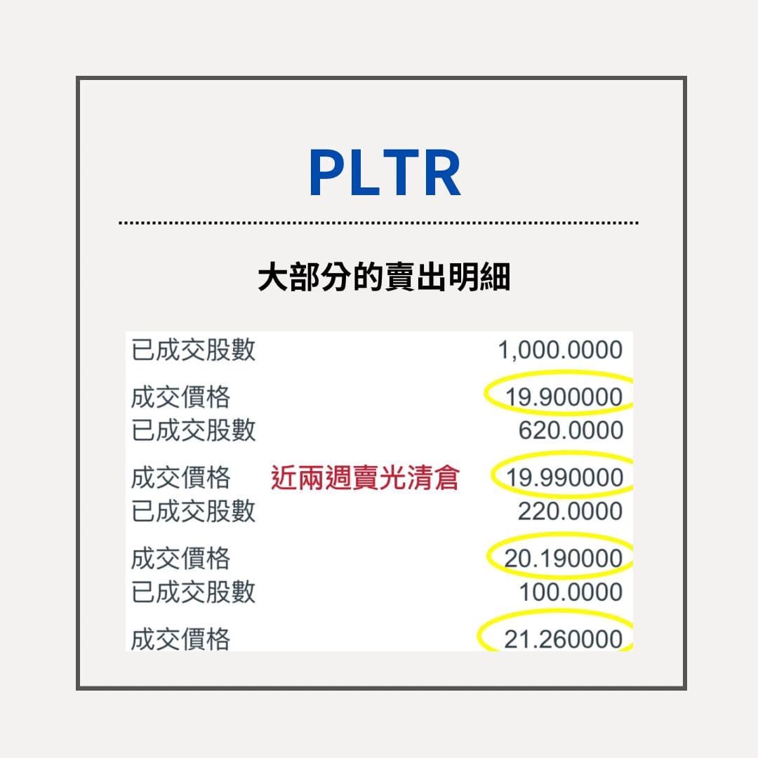 pltr 的精選文章與討論｜Dcard