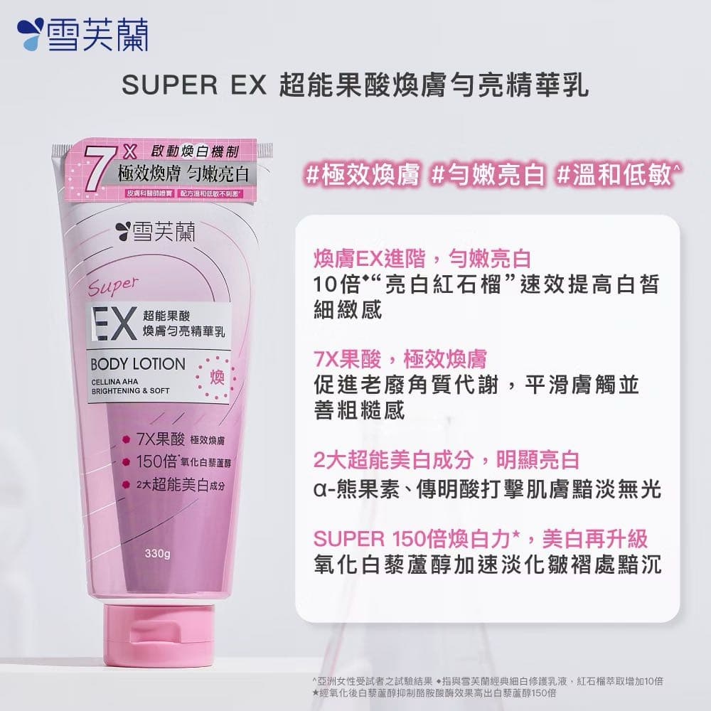megapx