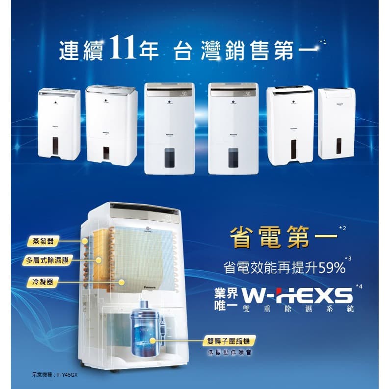 megapx