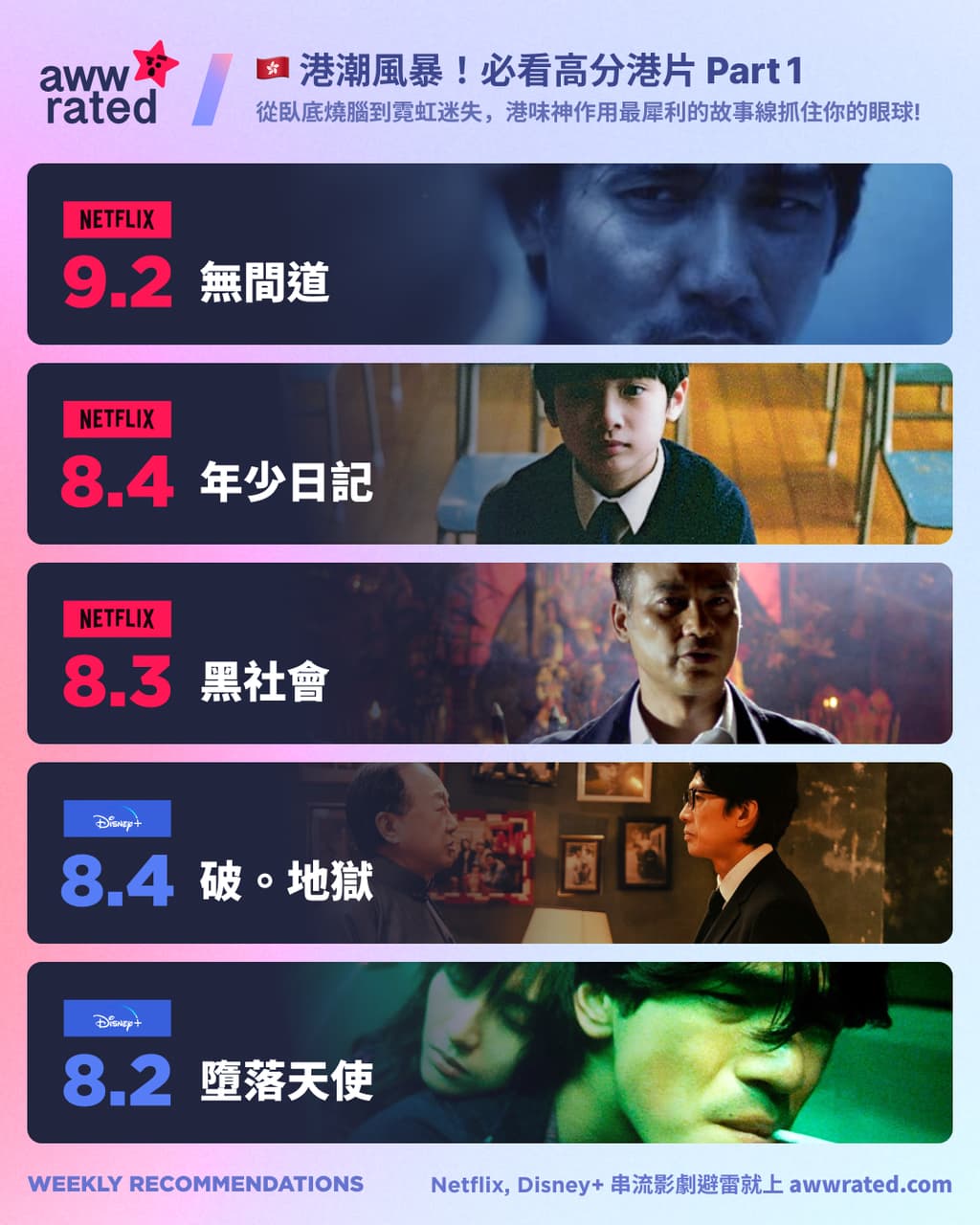 🇭🇰 港潮風暴！必看高分港片Part 1 - awwrated (@awwrated) | Dcard