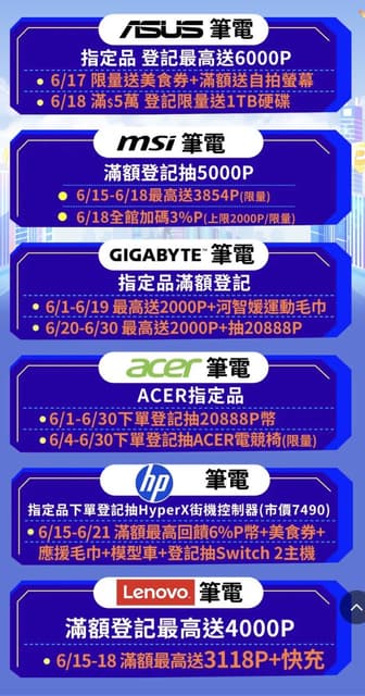 megapx