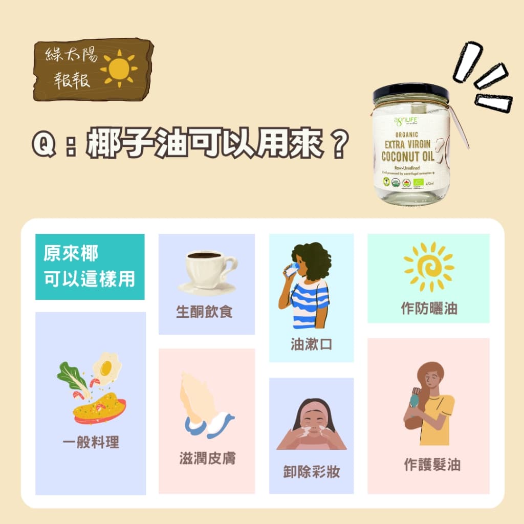 【2026有機椰子油推薦】生油味太重超崩潰!7款Dcard/PTT熱議評比:油漱/生酮/毛孩、綠太陽/BUKO - 圓圓 ...