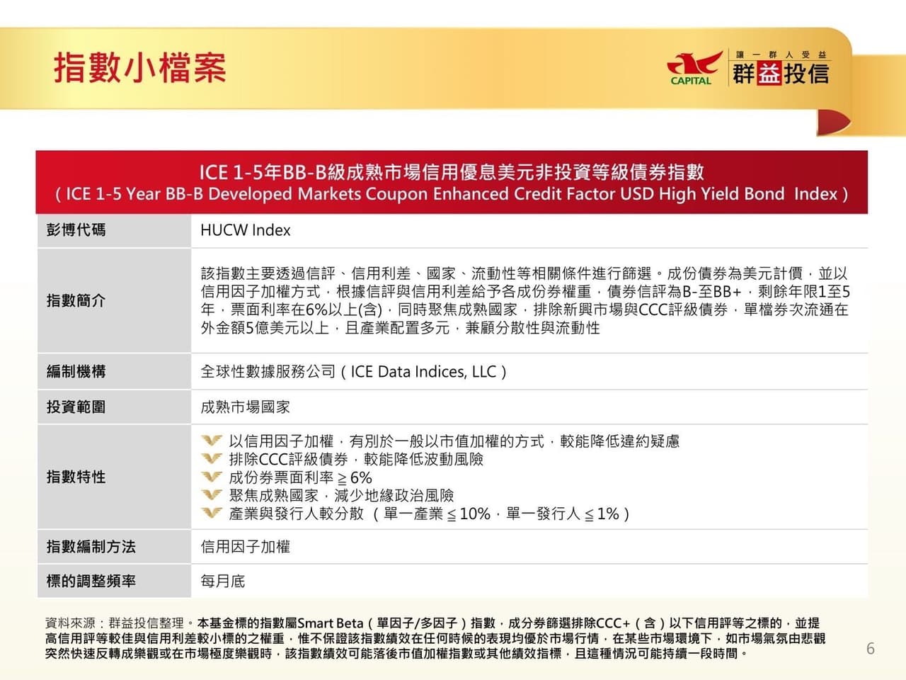 00953b 質押的相關討論與真實心得｜Dcard