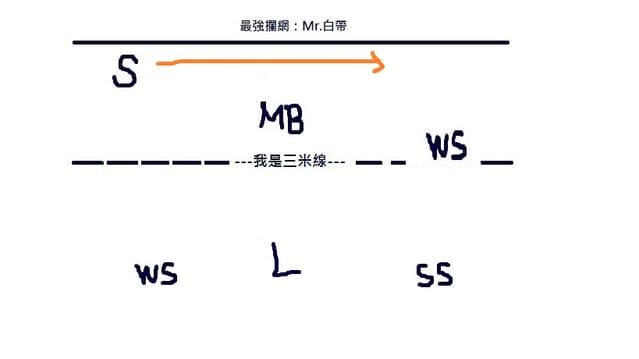 megapx