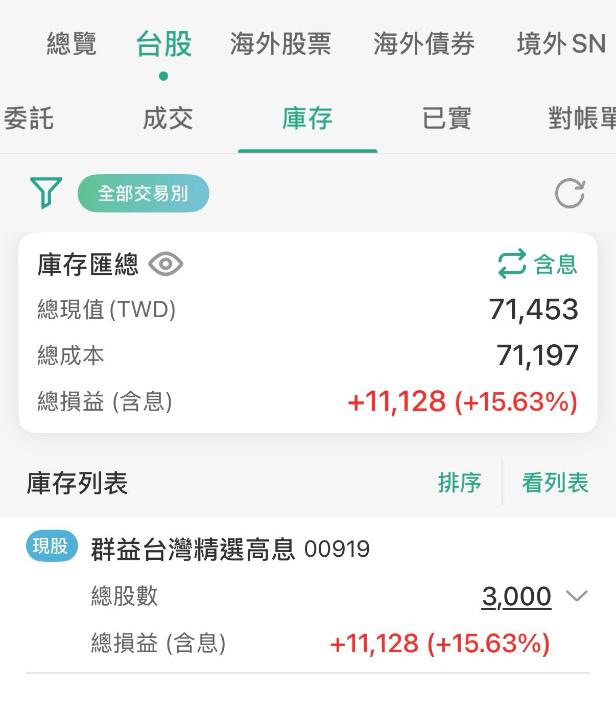 股票配置建議🙏 - 理財板| Dcard
