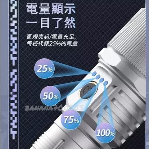 megapx