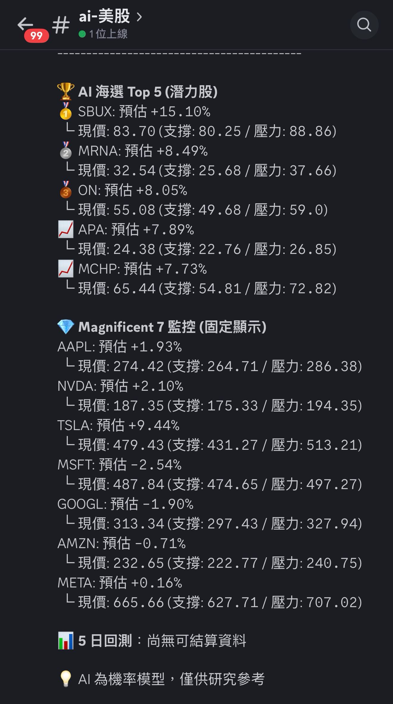 分享】免費AI 量化選股系統（含台美股即時快訊+ 自動對帳） - 理財板| Dcard