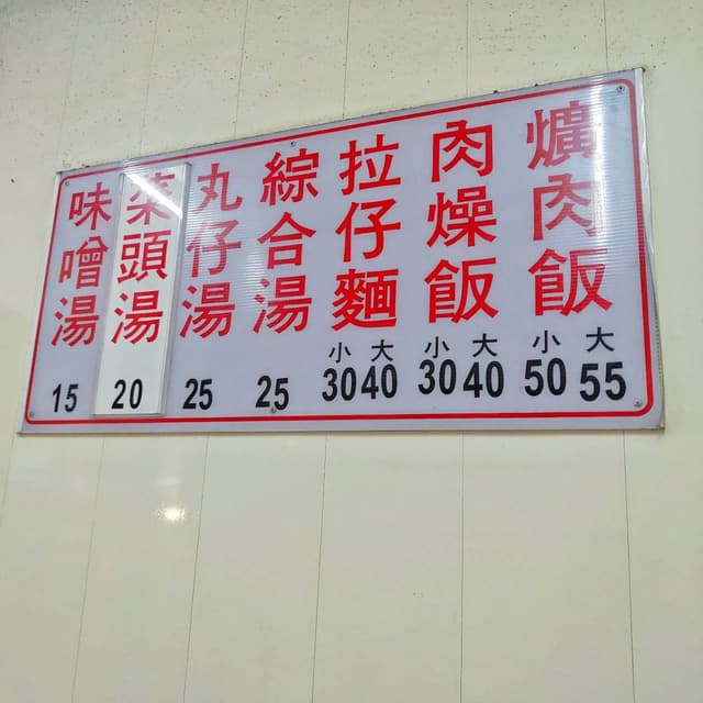 megapx