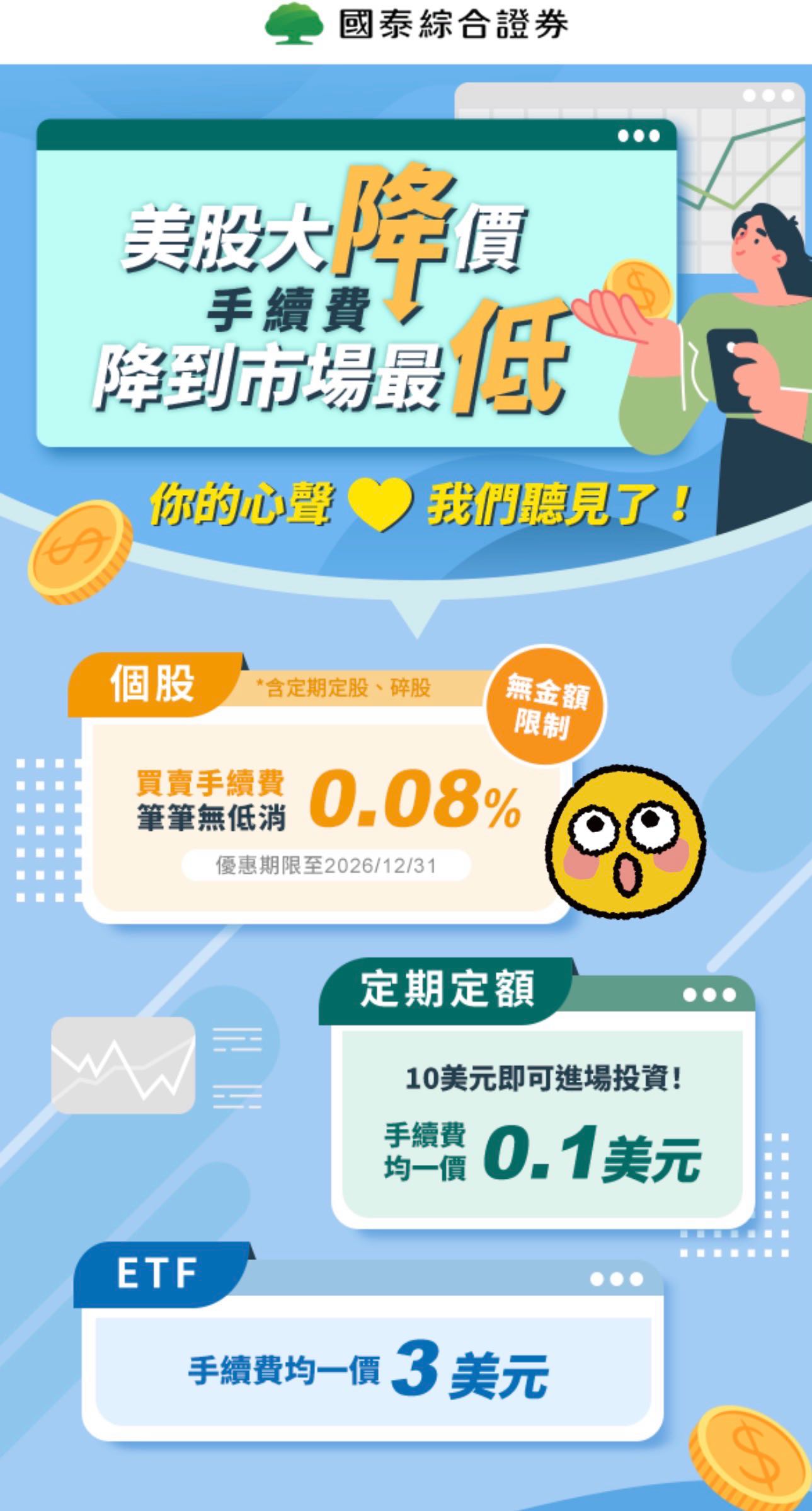 國泰證券🌳美股一般交易手續費降到0.08%❗️ - 蜜蜂爹🐝 (@beerich) | Dcard