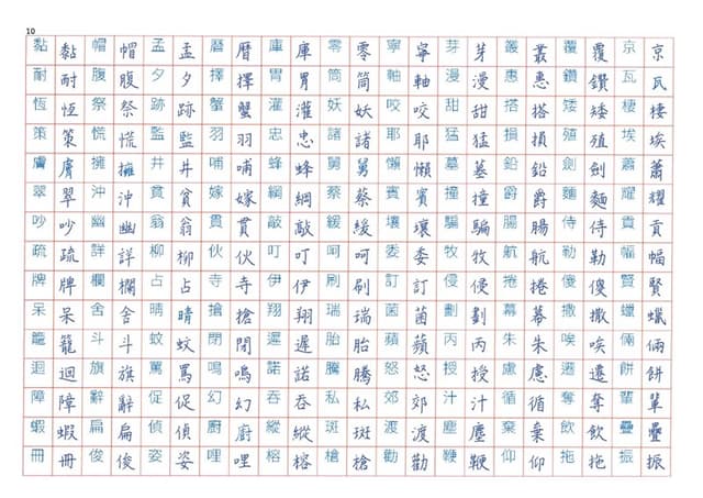 #手寫 #硬筆字體製作完成 - 手作板 | Dcard
