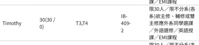 高階英文的備註 台科大板 Dcard
