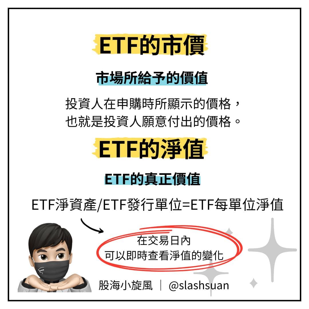 ETF重點懶人包!!!!你絕對不能不知道的事!!!! - 理財板| Dcard