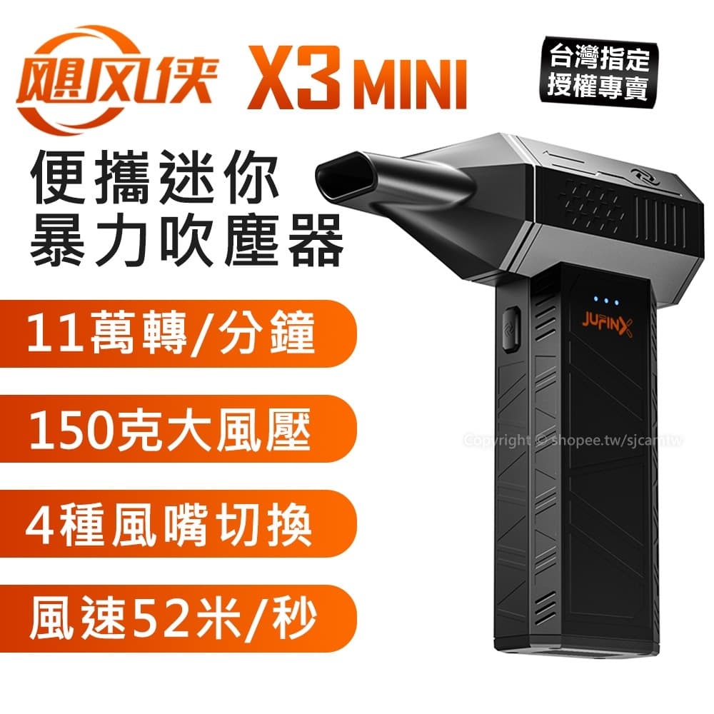 megapx