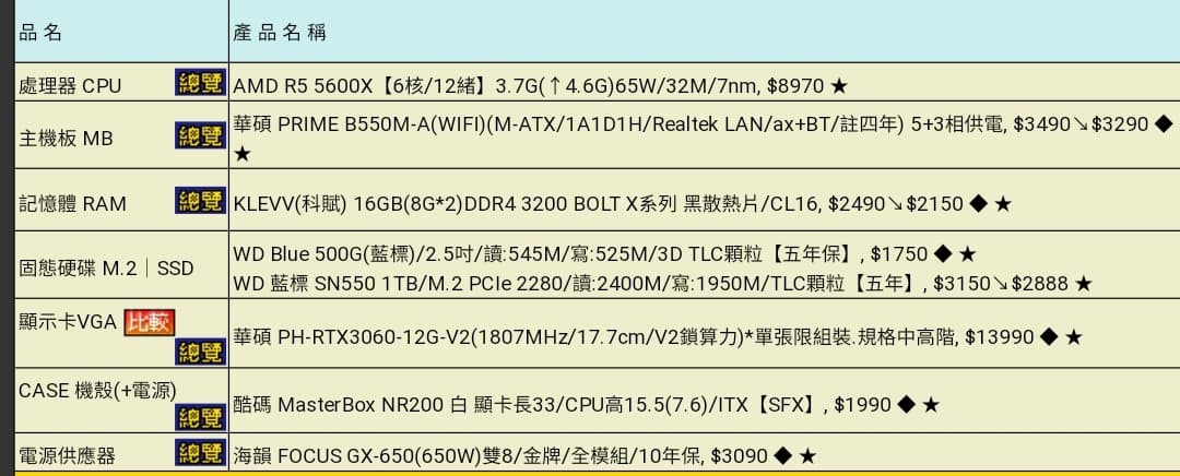 megapx