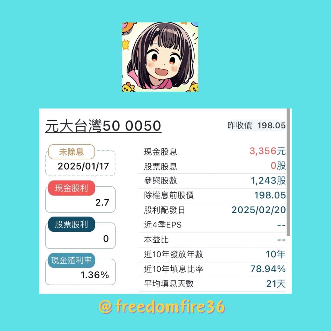 00937b 的相關討論與真實心得｜Dcard