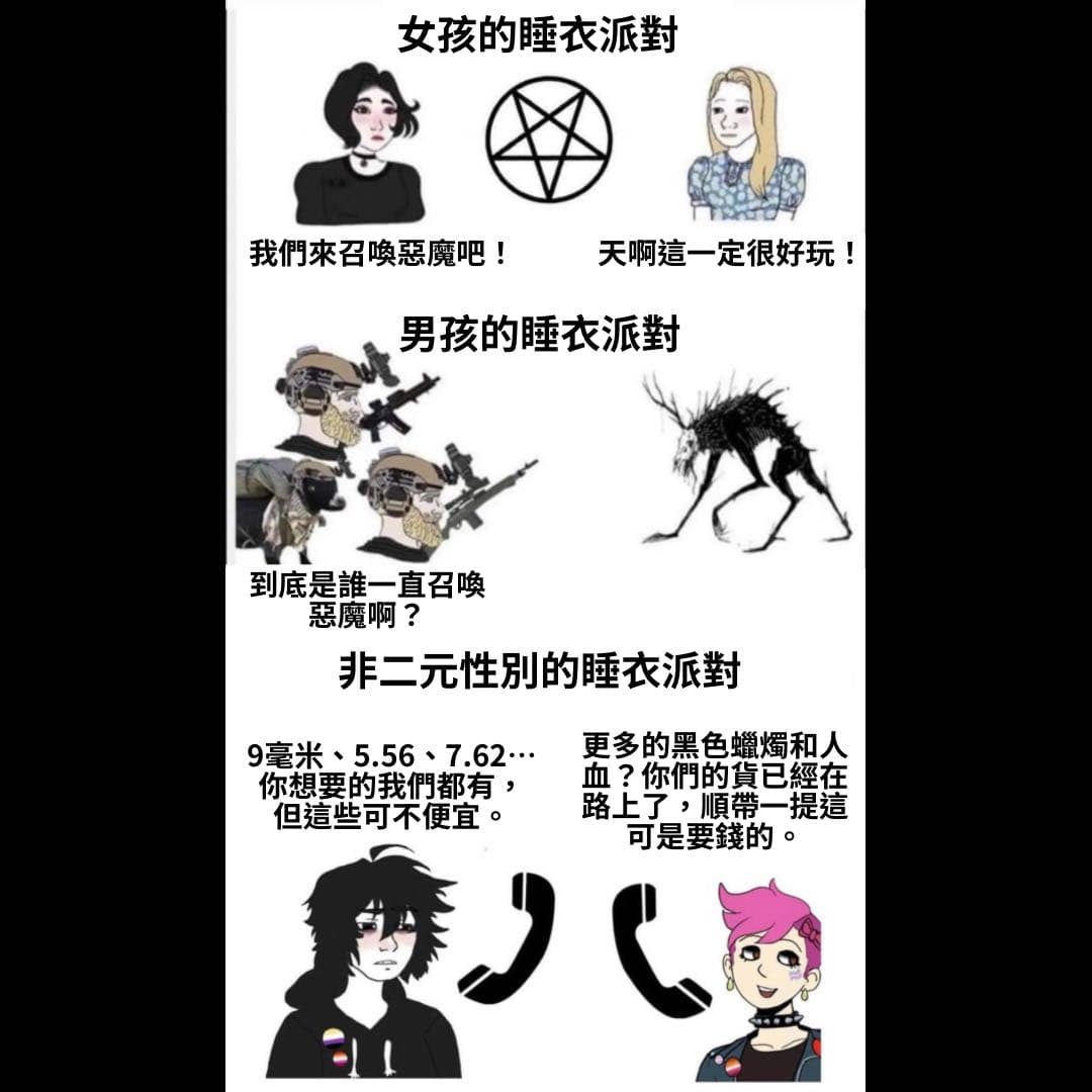 梗圖板 | Dcard
