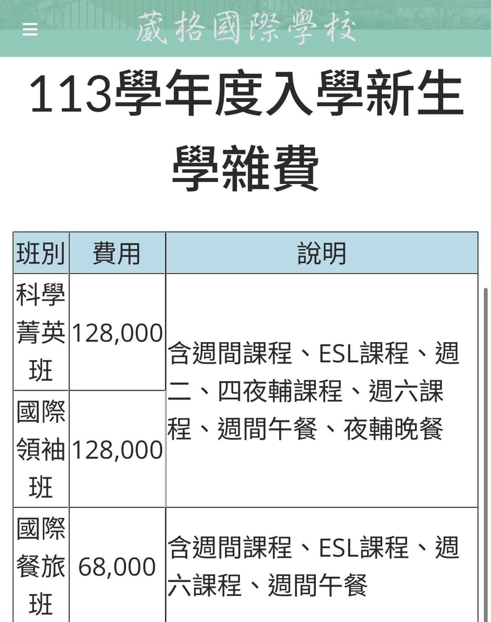 請益國際部學費都這麼驚人嗎- 留學板| Dcard