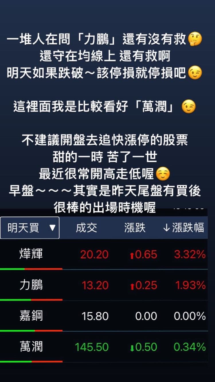 力鵬還有救嗎🤔 - 理財板| Dcard