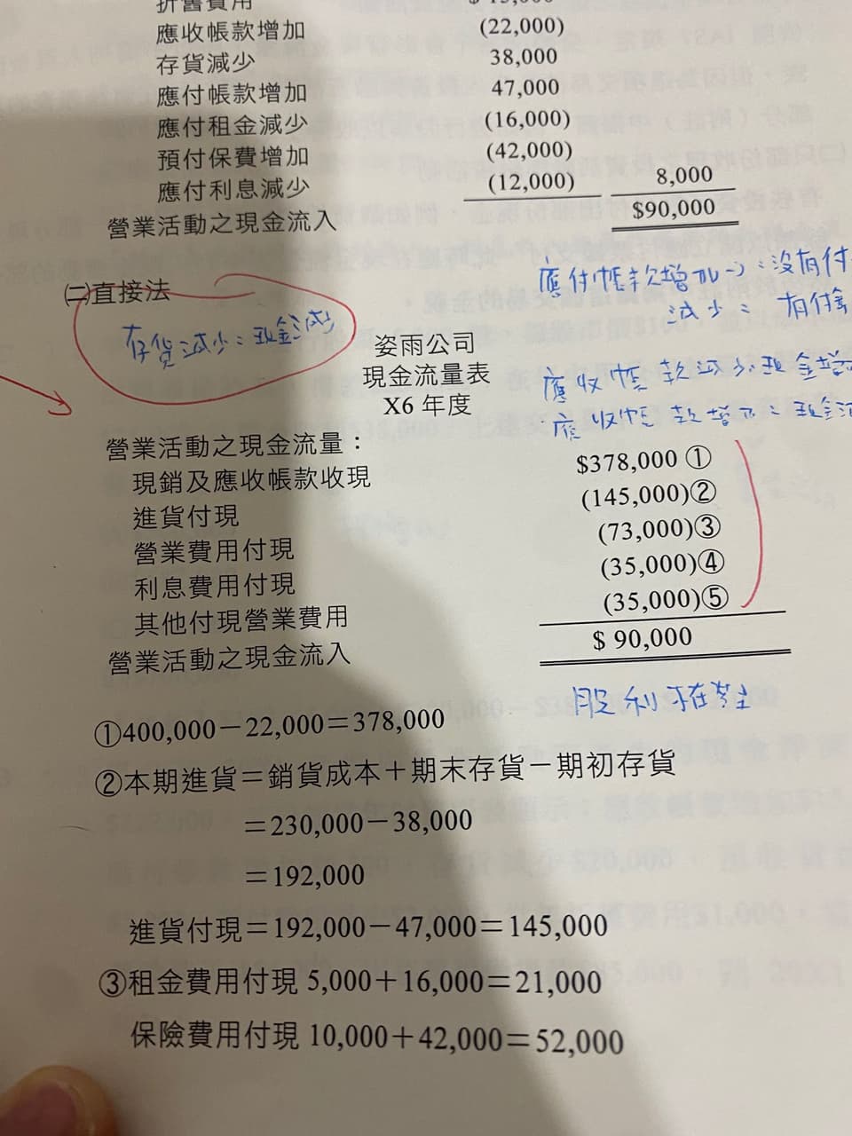 請益現金流量表直接法疑問- 會計板| Dcard