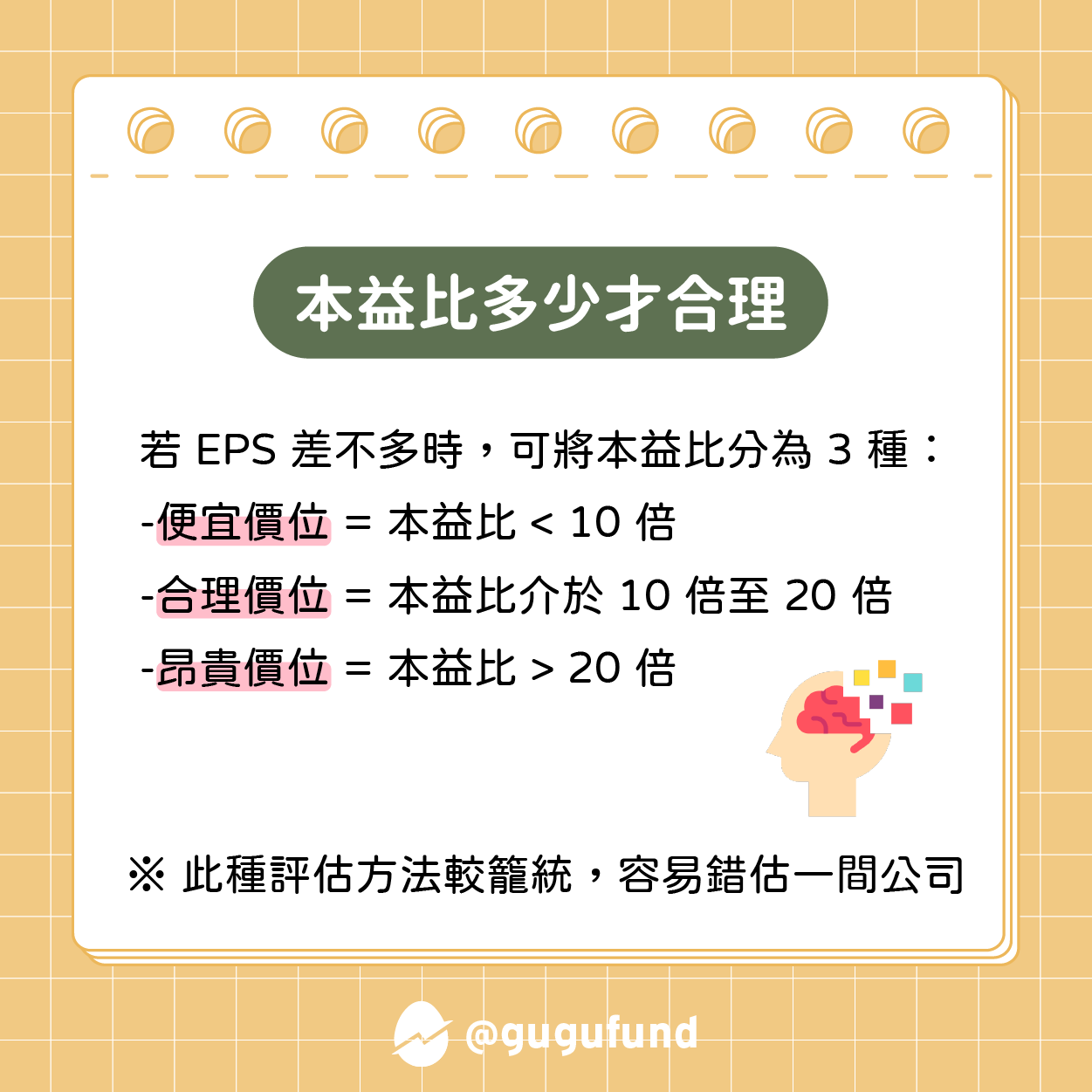 怎麼判斷股價貴還便宜？ - 股股知識庫(@gugufund) | Dcard