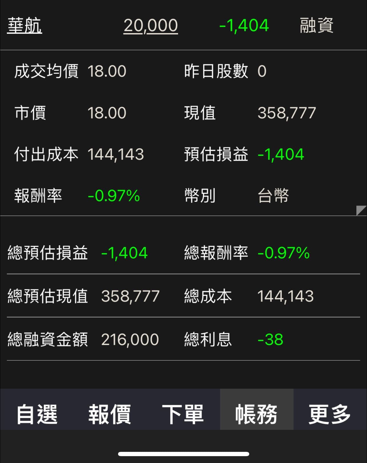 華航18多附對帳單- 股票板| Dcard