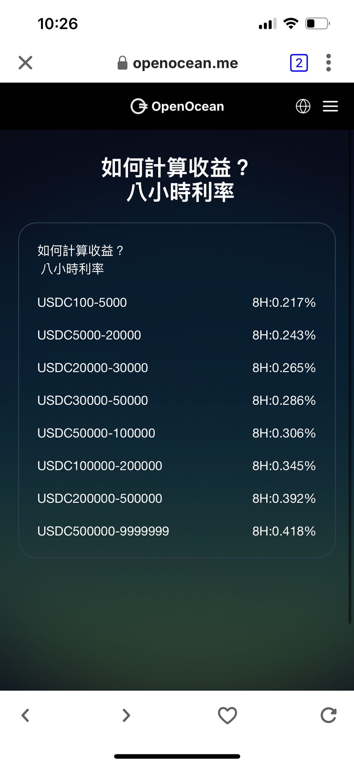 投資詐騙請教各位達人們，這個是新的詐騙手法？Trust Wallet 再鏈上到OpenOcean.me .. - 反詐騙板| Dcard