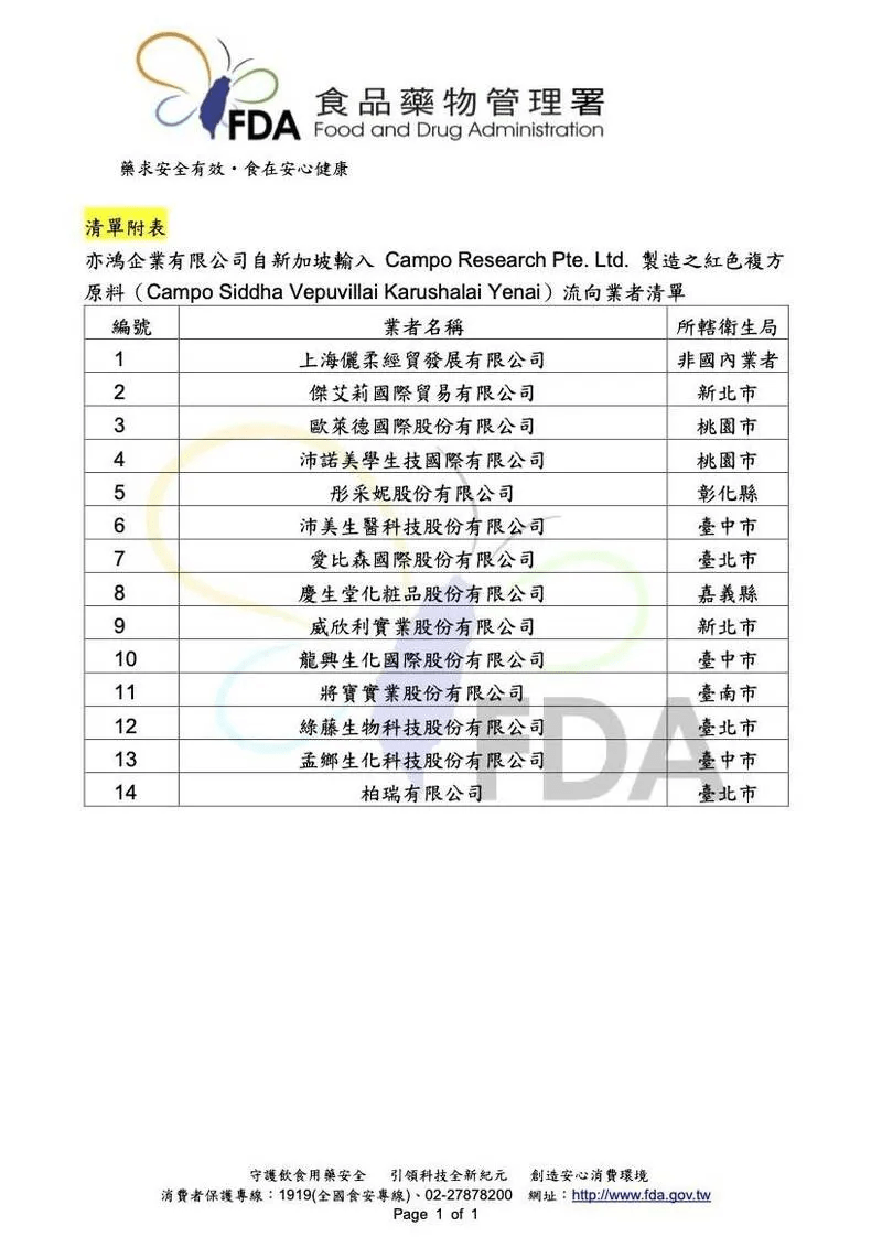 megapx