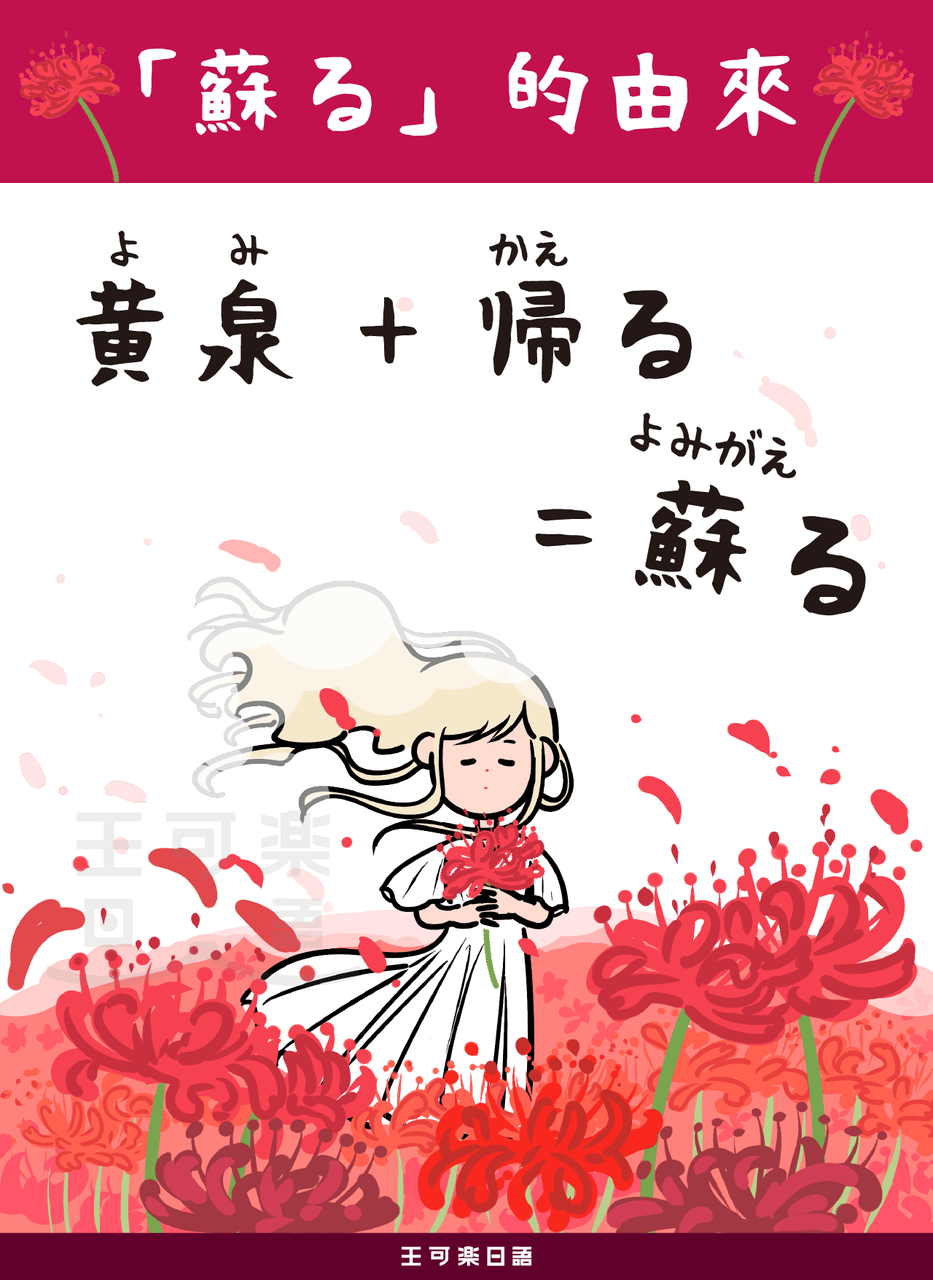 「死後復活」為什麼要講「蘇る」呢? - 王可樂日語 (@wangcolaneko) | Dcard