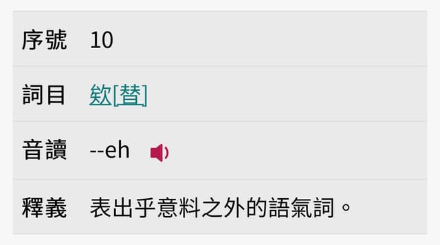 語助詞疑問 - 語言板 | Dcard
