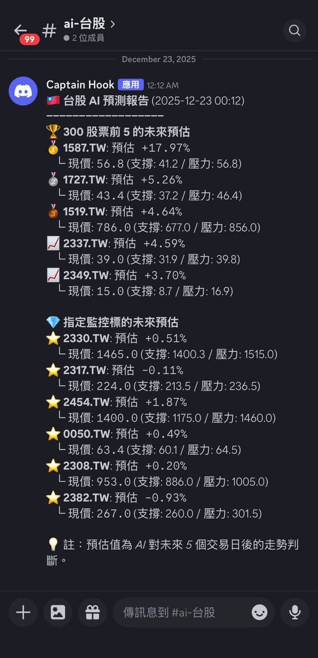 分享】免費AI 量化選股系統（含台美股即時快訊+ 自動對帳） - 理財板| Dcard