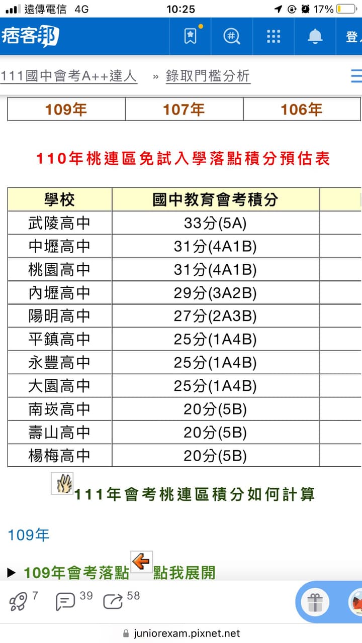 會考（桃園學校） - 考試板| Dcard