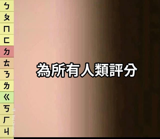 #翻譯 評得如何 - 梗圖板 | Dcard