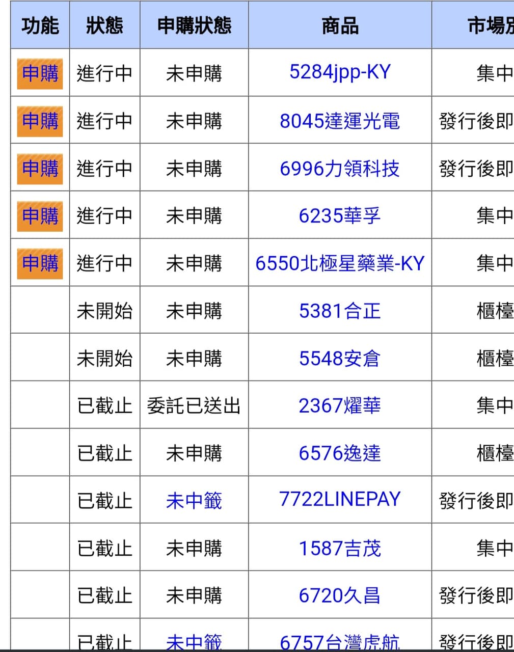megapx