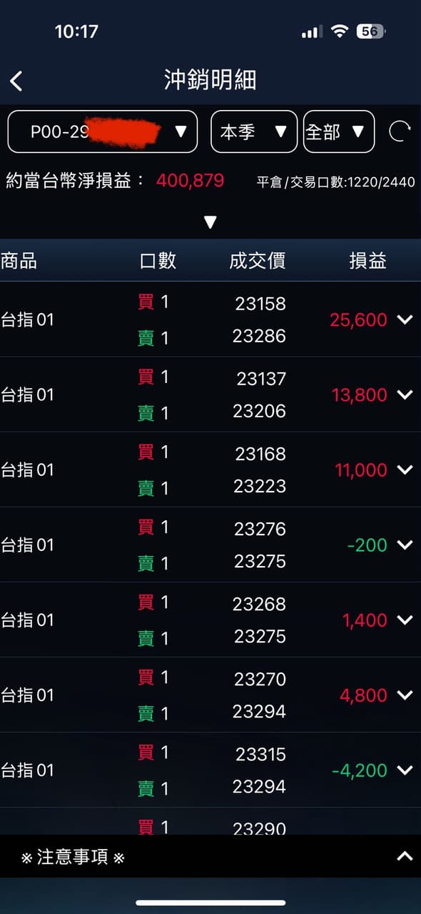 #分享 不要玩期貨 - 股票板 | Dcard