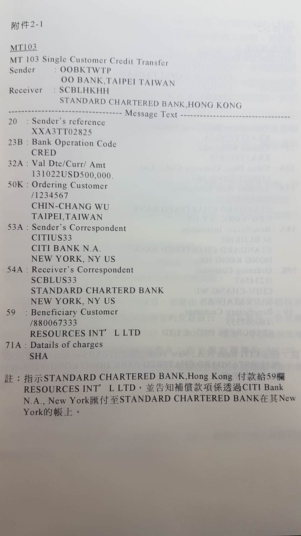 #初階外匯證照 #求救 關於電文的觀念 - 考試板 | Dcard