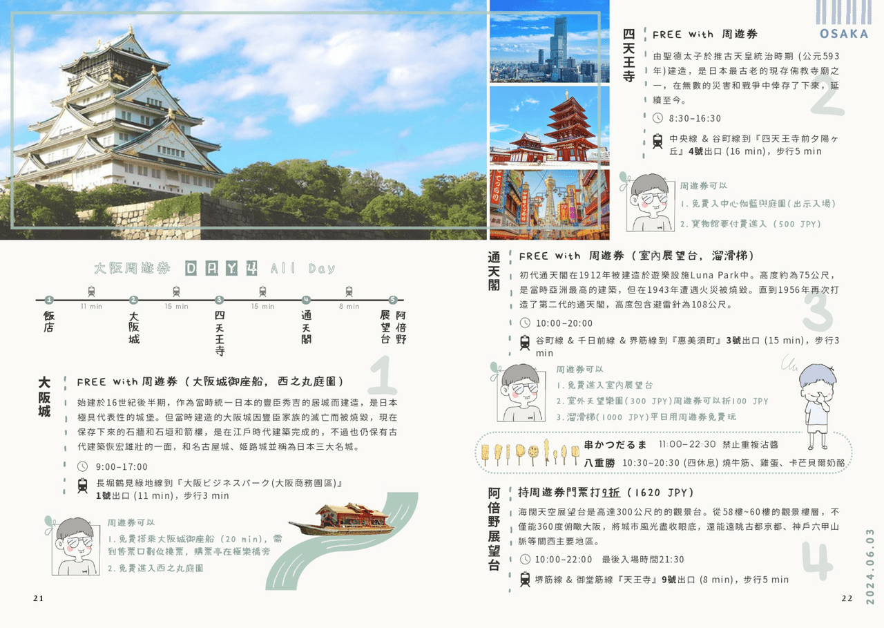 京阪7天6夜-旅遊手冊 - 日本旅遊板 | Dcard