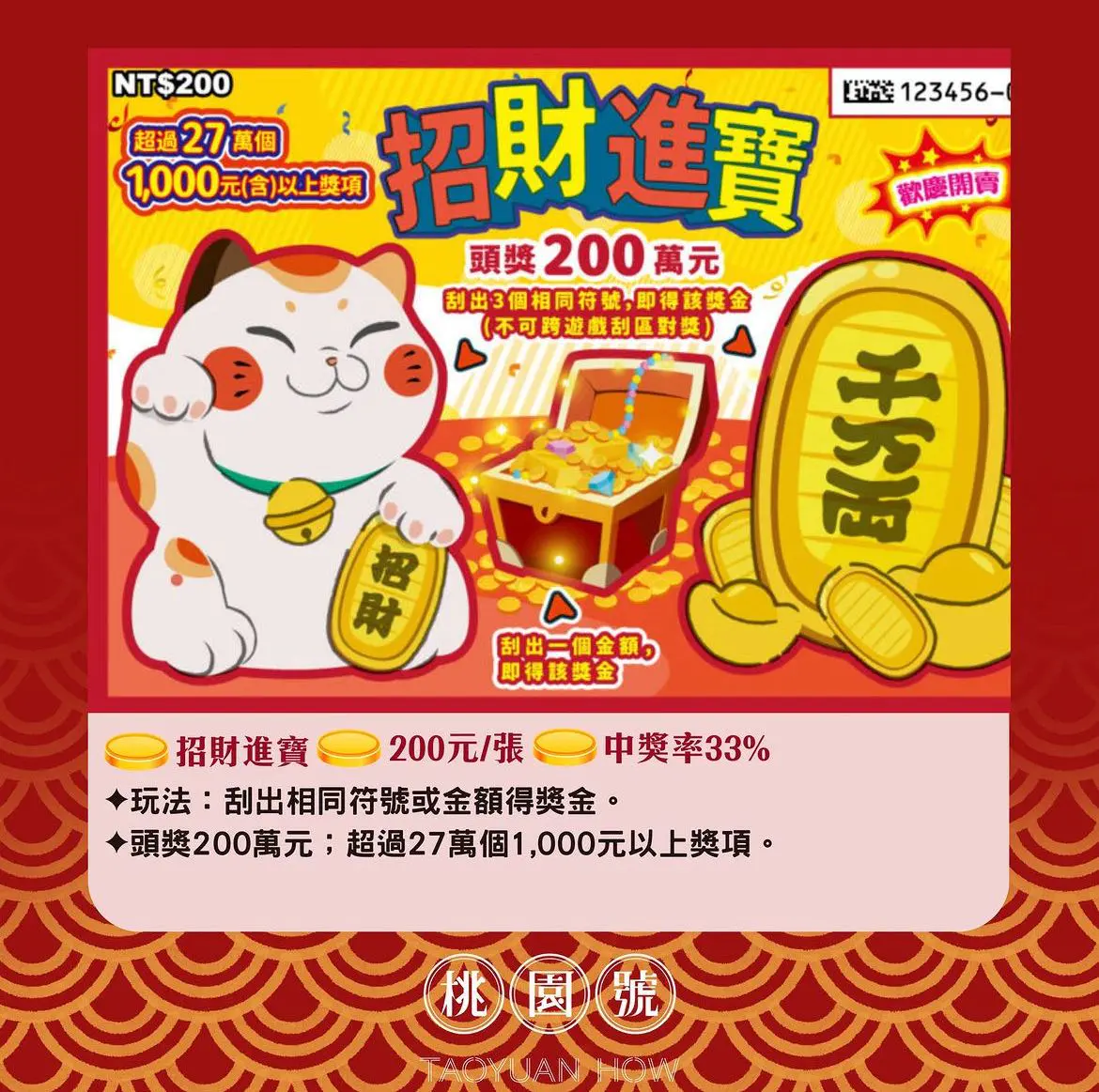 2024刮刮樂懶人包🧧💰 - 理財板 | Dcard