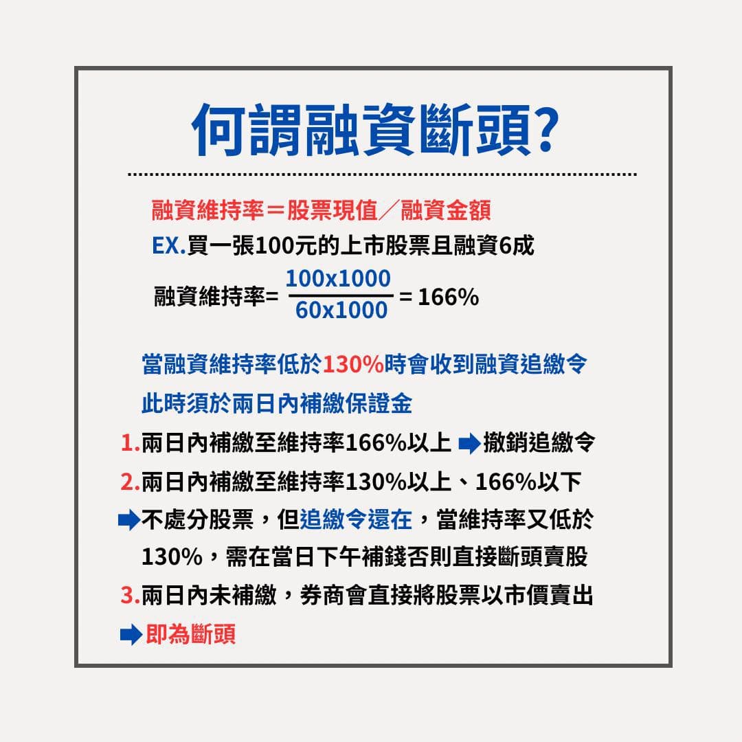 分享靠投資生活-融資斷頭親身經歷- 理財板| Dcard