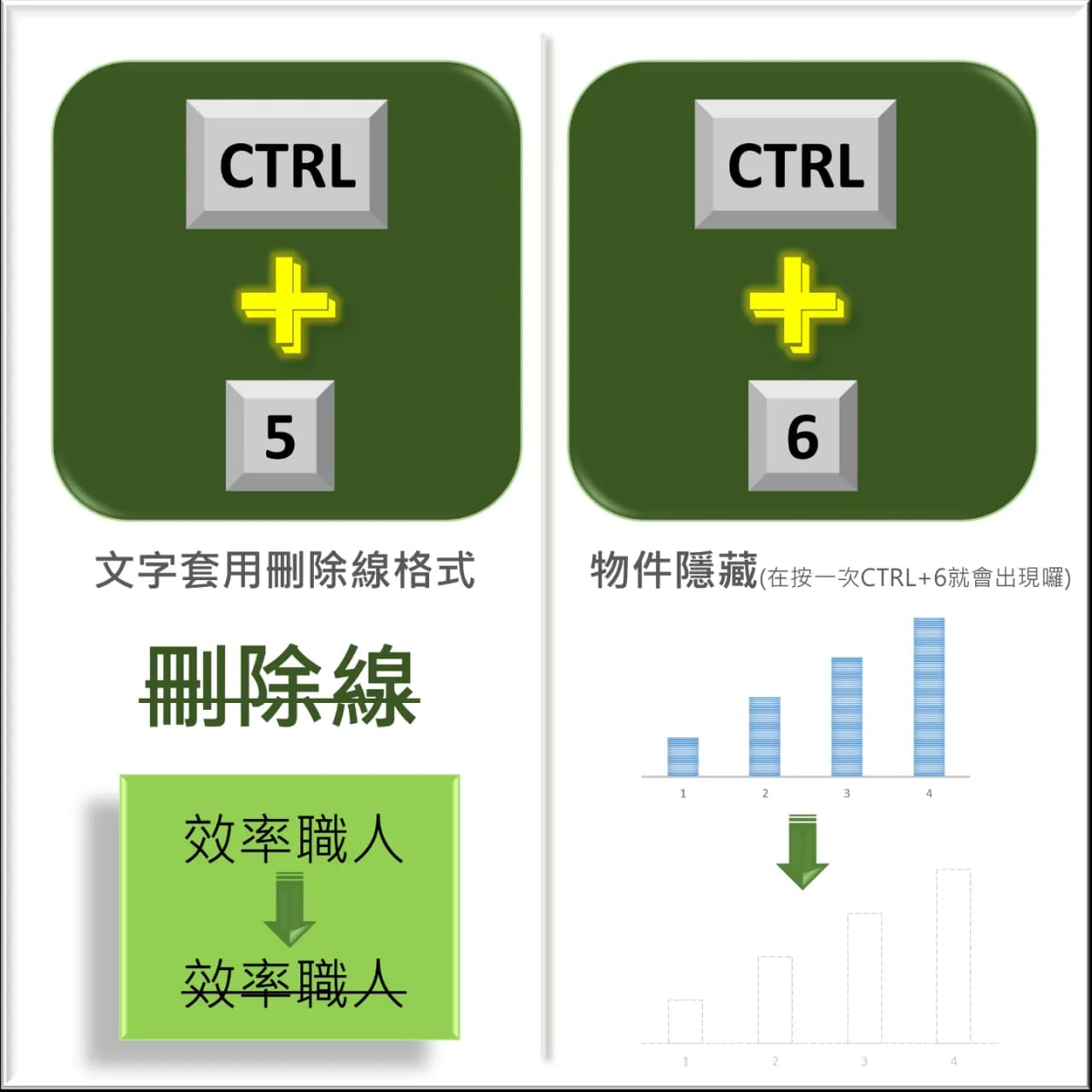 EXCEL CTRL+0~9快捷鍵大全 - 效率職人 (@gary79205) | Dcard
